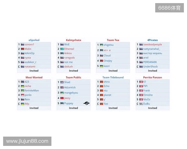 没有森哥就要开始？Tidebound新阵容出战A级