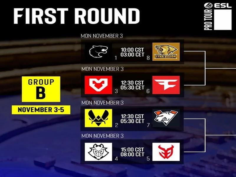 BLAST对抗赛S2：再次猎杀！FURIA 2-1 Vitality